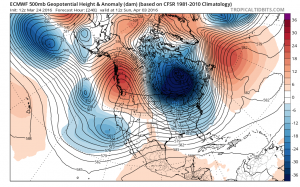 euro240 Colder Pattern Coming
