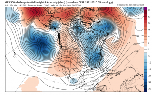 gfs144 Euro Model Gfs Model Canadian Model Differences