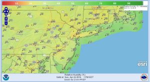 humidity Fire Risk Elevated Sunday