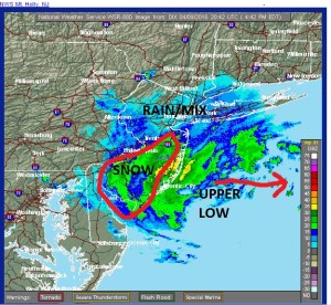 radar Snowing South Jersey 