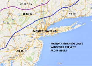 Frost Freeze Monday Morning? Severe Weather Risk
