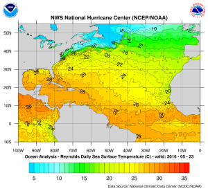 atlanticwatertemps Hurricane Season Starting Early