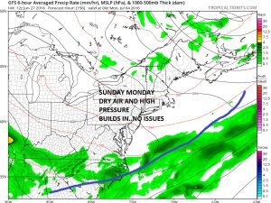 gfs156 Independence Day Holiday Weekend
