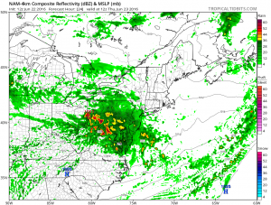 Sunny Afternoon Severe Weather Thursday?
