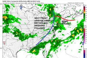 nam60 4th Of July Holiday Weekend Approaches
