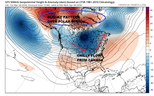 Passover Easter Long Range Snow Chances Warmer Air Coming