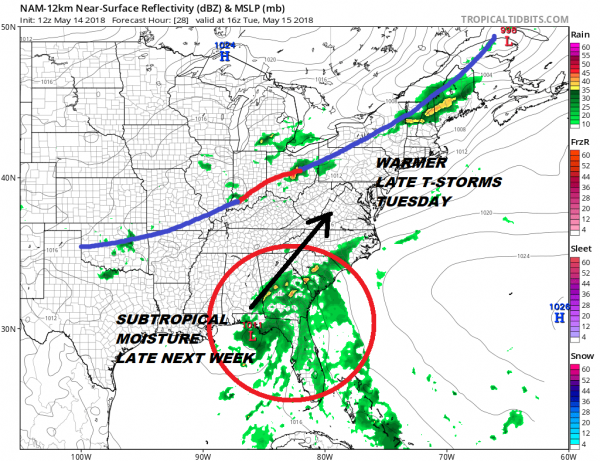 Warm Front Cold Front Combo Showers Thunderstorms Tuesday