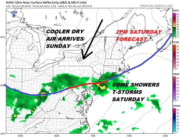 Canadian Grip Relaxes Thursday Showers Saturday Dry Sunday