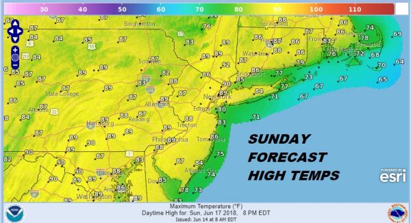 Great Weather Summery Fathers Day Monday Heat Fathers Day Beach Weekend Hot Humid Monday