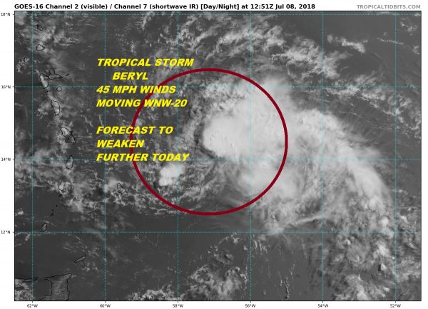 Tropical Storm Beryl Disorganized Weakening Warnings Leeward Islands