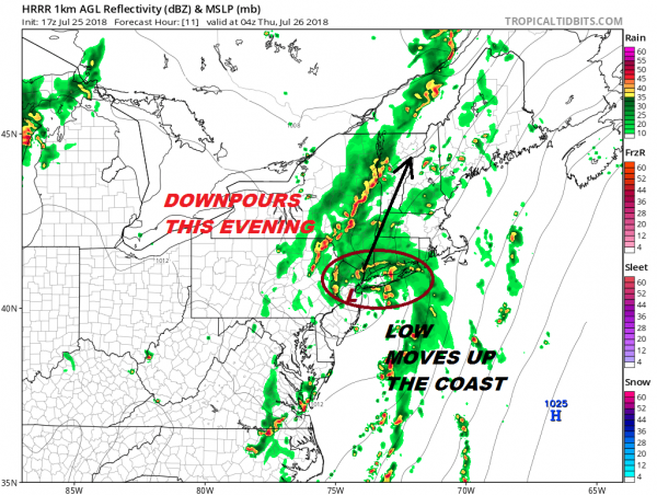 Low Moving Northward Downpours Thunderstorms Early Tonight