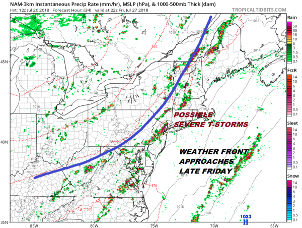 Humidity Rages Severe Weather Threat Friday Improving Weekend
