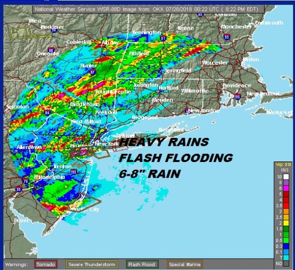 Heavy Rains Flash Flooding 6 Inches Plus Rainfalls New Jersey