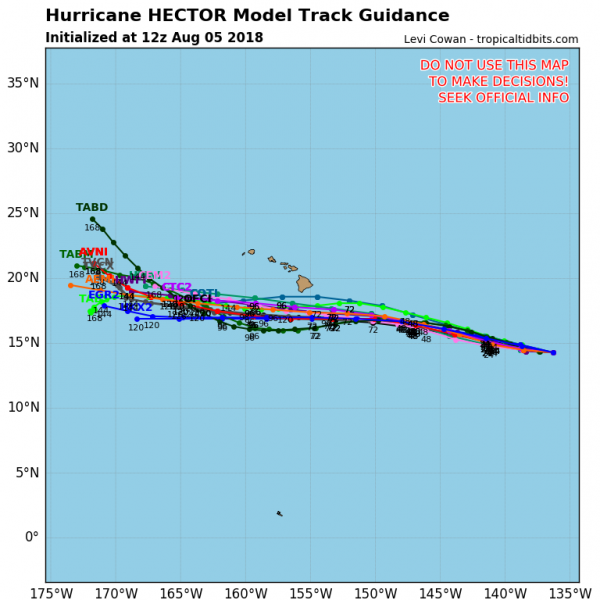Hurricane Hector Hawaii Bound