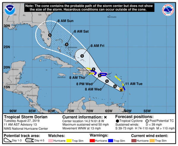 Dorian Heading Toward Puerto Rico Hurricane Watch Posted