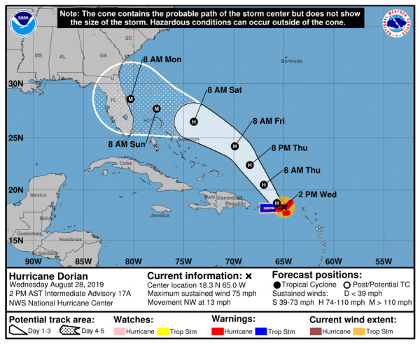 Dorian Becomes a Hurricane 75 MPH Winds Risk Grows for Florida SE US