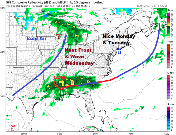 Subtropical Storm Melissa Moves East, Next Week Brings Midweek Cold Front
