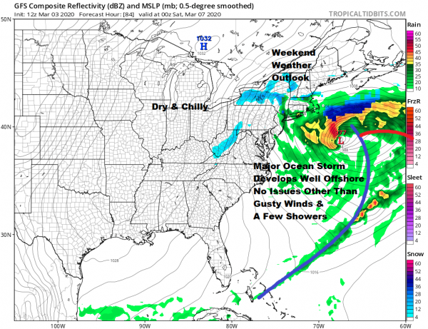 Showers Into Tonight Slow Improvement Wednesday Thursday Coastal Storm Offshore Friday Saturday