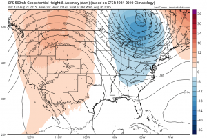 gfs144