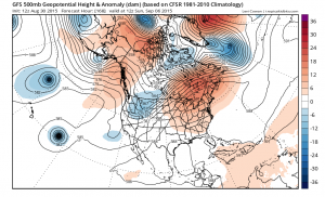 gfs168