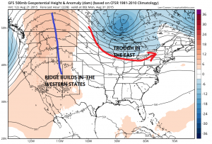 gfs228