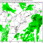 gfs96