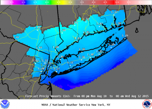 precip