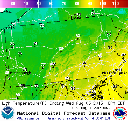 NORTHEAST PENNSYLVANIA WEATHER LOOKS VERY GOOD FOR THE NEXT SEVERAL