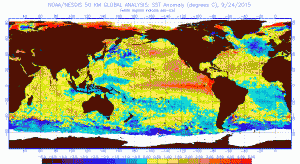elnino