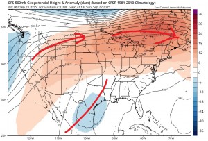 gfs108