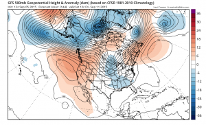gfs144
