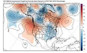 gfs168