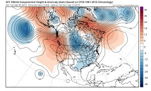 gfs192