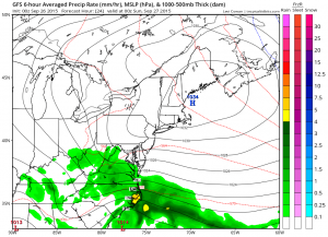 gfs24