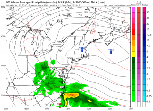 gfs36