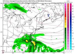 gfs96