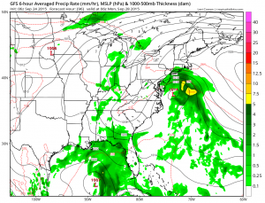 gfs96