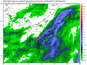 namprecip
