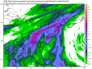 namprecip