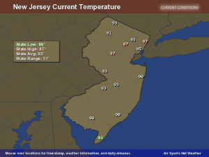 njtemp