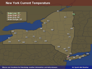 nytemp