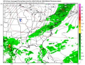 gfs108