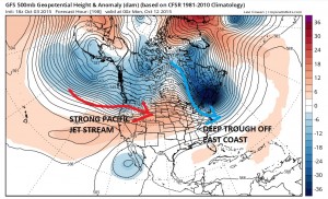 gfs198