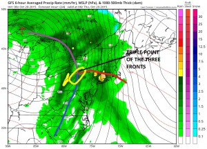 gfs24