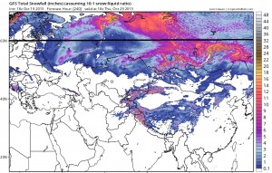 gfssnow