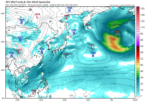 gfs228