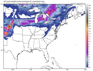 gfssnow