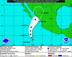 major hurricane
