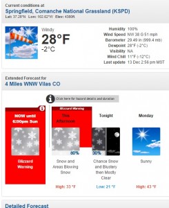 blizzard