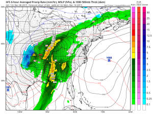 gfs192 moving